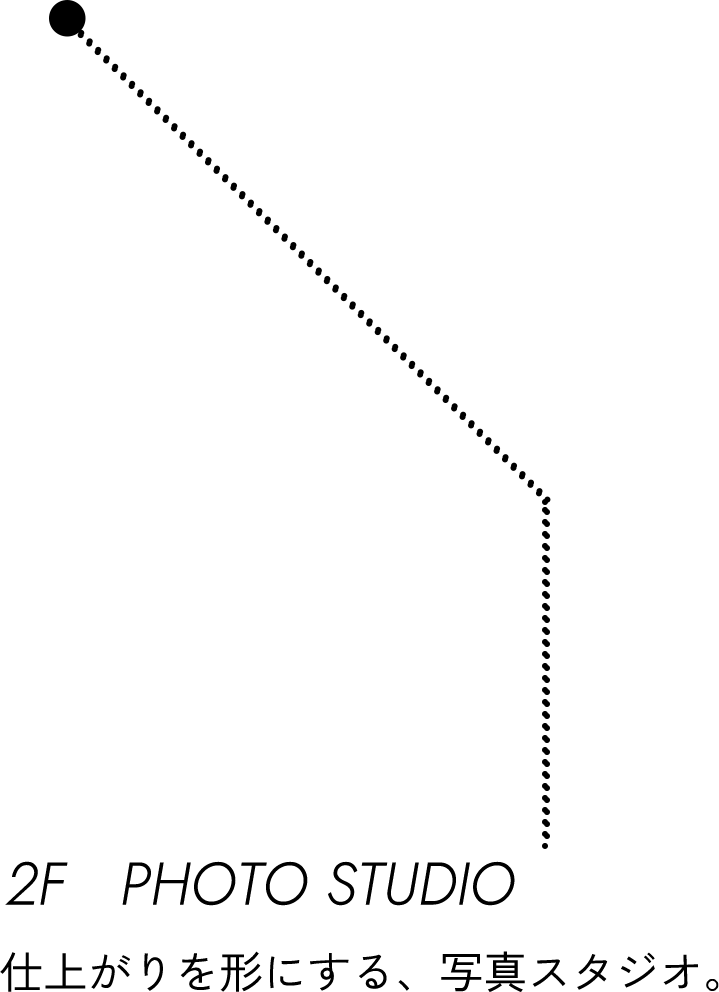 3F HAIR MAKE SALON 撮影前の印象を整えるヘアメイクサロン